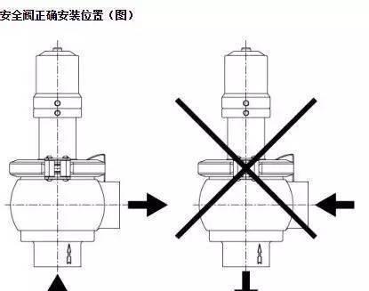 智能手表通用表带方盘安装方法是什么？安装时需注意什么？  第2张