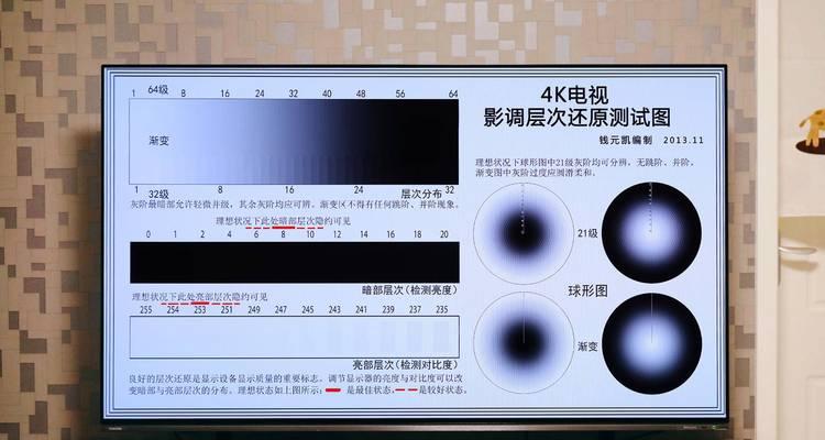 更换电视屏幕的步骤是什么？需要多长时间和费用？  第1张