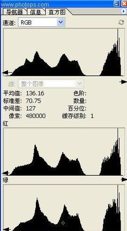 华为手机如何调色阶？调整色阶的好处是什么？  第1张