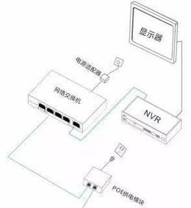手机反向供电摄像头使用方法是什么？  第1张