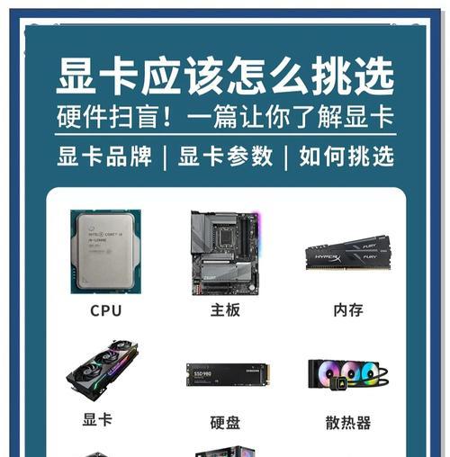 无卡槽怎么插显卡？操作过程中需要注意什么？  第3张
