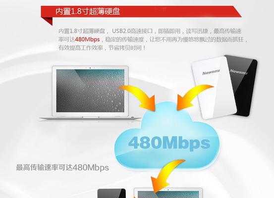 移动硬盘纽曼保护套使用方法是什么？  第2张