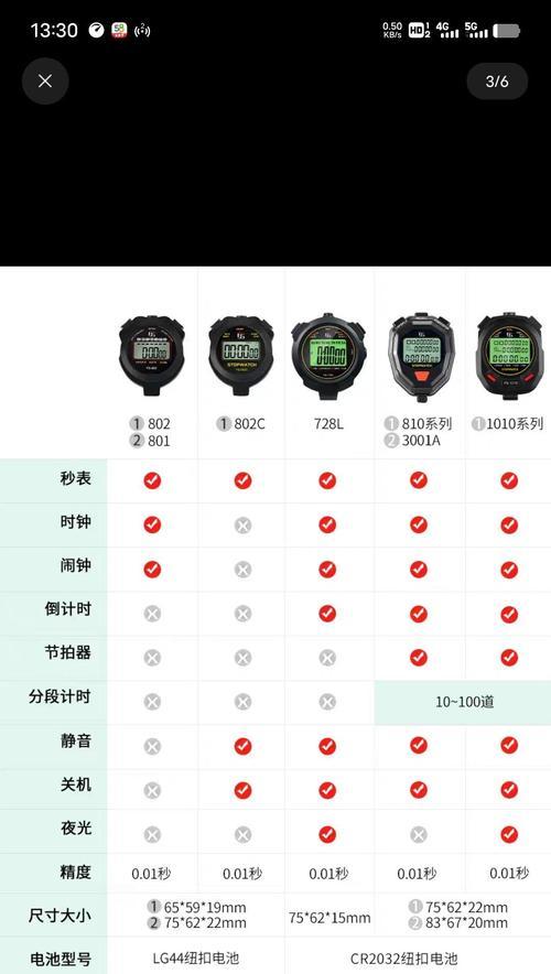 智能手表即时配速设置方法是什么？  第2张