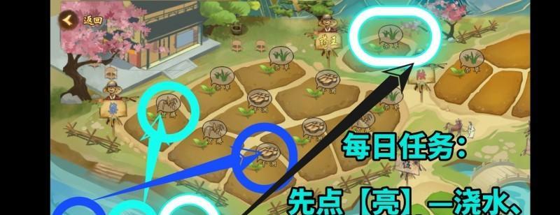 看一看游戏机的基本操作是什么？如何快速掌握游戏玩法？  第3张