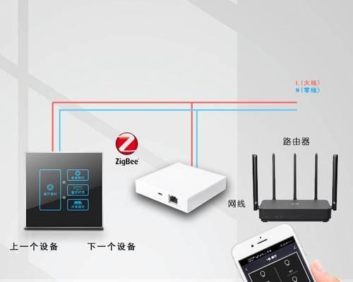 为什么无法进入网关模式？解决方法是什么？  第3张