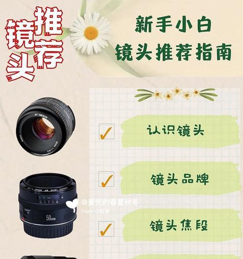佳能相机如何转接副厂镜头？需要哪些配件？  第1张
