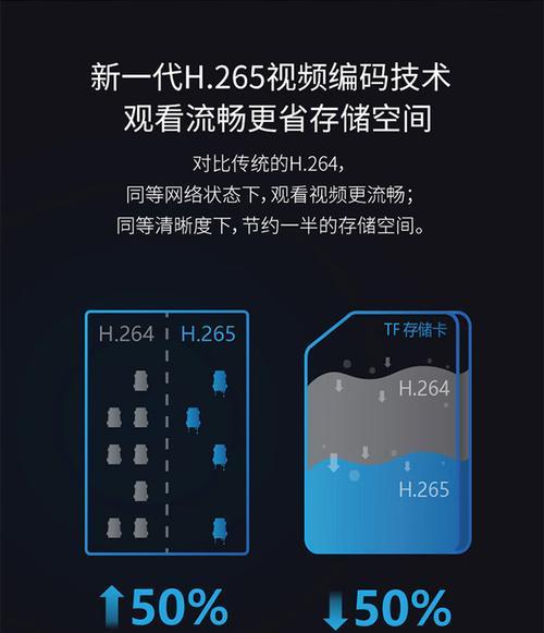 摄像头视频门铃如何用手机控制？控制的方法是什么？  第1张