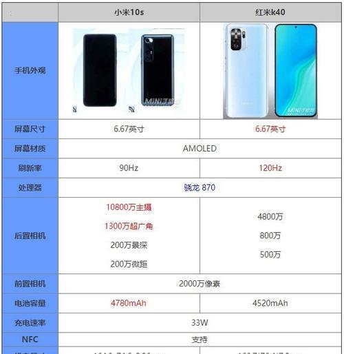 小米汽车音响10s的性能如何？使用过程中可能会遇到哪些问题？  第1张