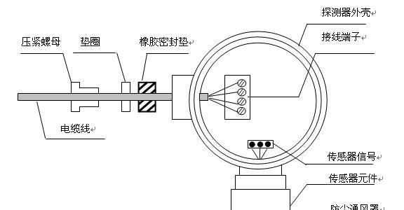 收割机梯子如何安装机顶盒？安装过程中需要注意什么？  第3张