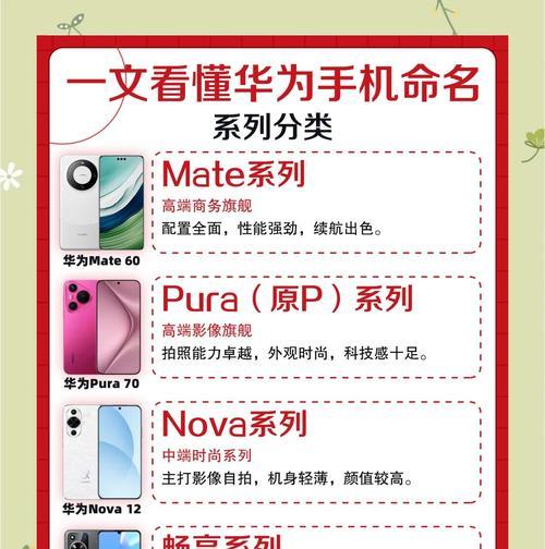 如何辨别原装正品华为手机？有哪些技巧？  第2张
