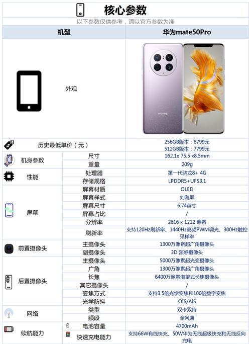如何辨别原装正品华为手机？有哪些技巧？  第3张