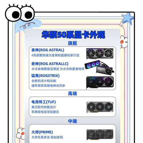 英雄联盟直播推荐显卡？如何选择适合的显卡？  第2张