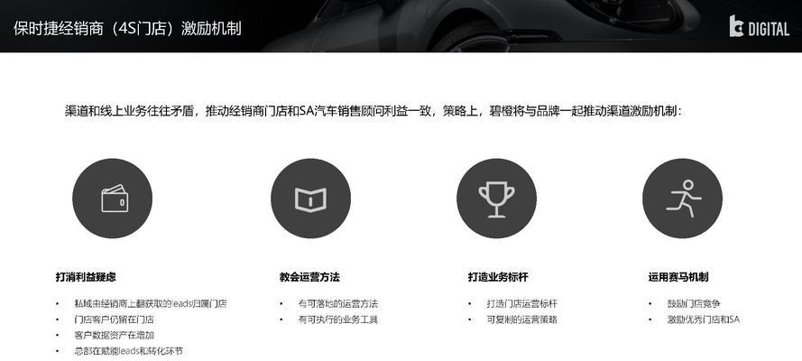 3星5费服务器运营策略有哪些？  第1张