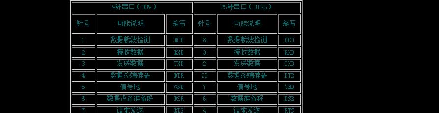 马克林低音炮接线方法是什么？接线图解如何查看？  第3张