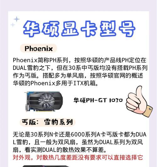 显卡皮肤品牌有哪些？如何选择？  第1张