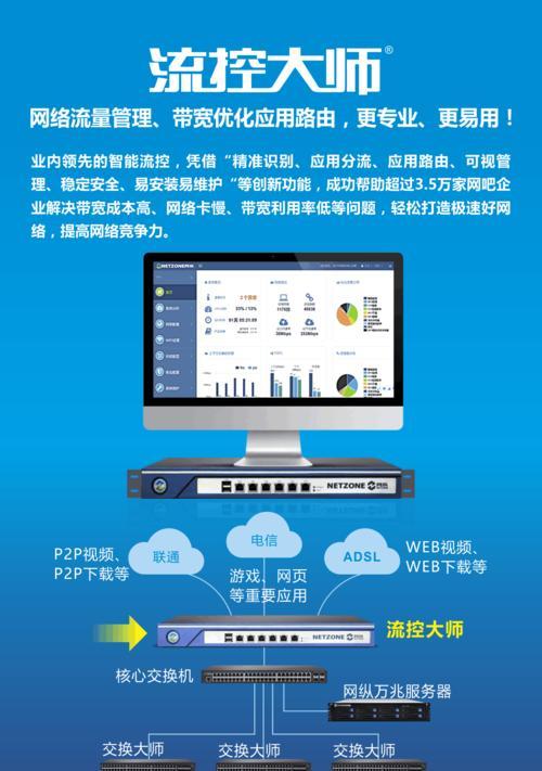 网吧如何设置wifi网络？网吧wifi的优化方法有哪些？  第3张