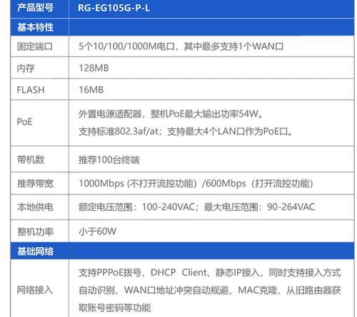 新的网关改ip怎么设置？设置方法是什么？  第3张