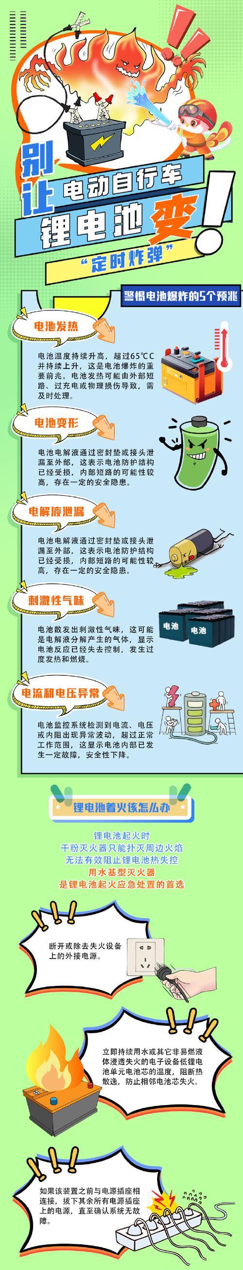 哪些充电器不能用于手机充电？使用不当会有什么后果？  第2张