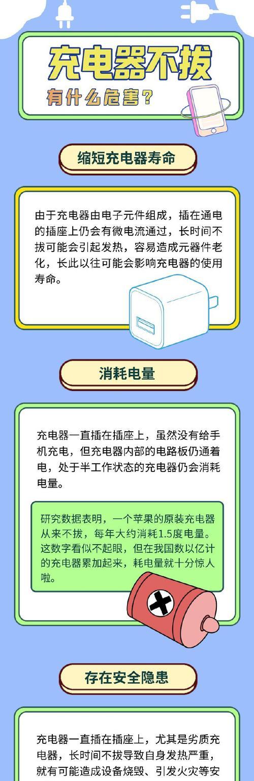 哪些充电器不能用于手机充电？使用不当会有什么后果？  第3张