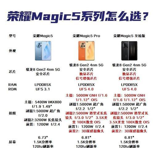 荣耀x50手机型号怎么看？查看方法是什么？  第3张