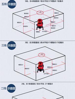 五线机绑定手机充电器的方法是什么？操作中应注意什么？  第1张
