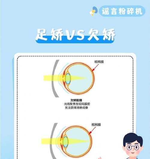 米家眼镜悦享版如何在华为手机上使用？操作步骤是什么？  第3张