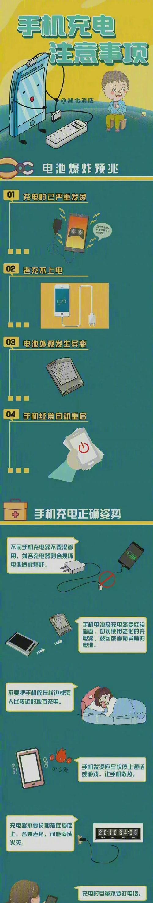 手机电池快速耗电的解决办法？  第3张