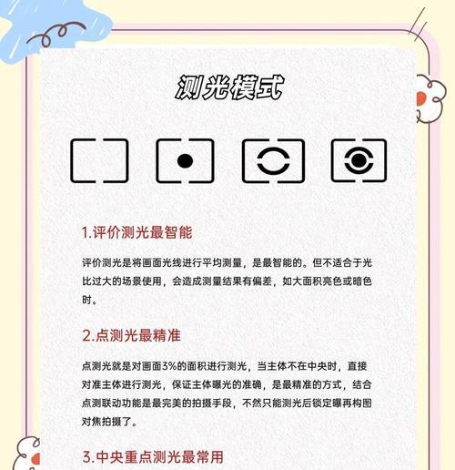 手机摄像头分光光度计使用方法？操作步骤是什么？  第2张