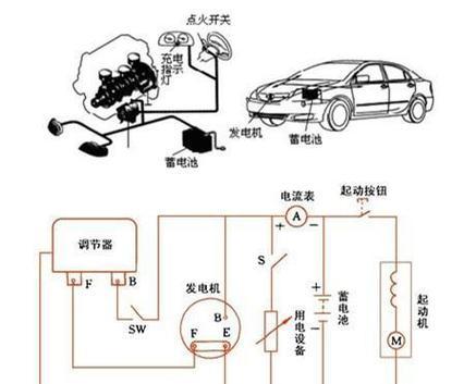旅行电源车载充电器使用指南是什么？  第1张