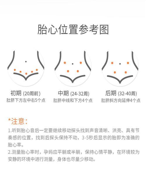 使用苹果手机检测胎心时应注意哪些事项？  第2张