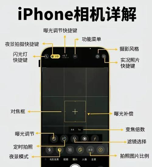 微距摄像头在超清手机上的使用技巧是什么？  第3张