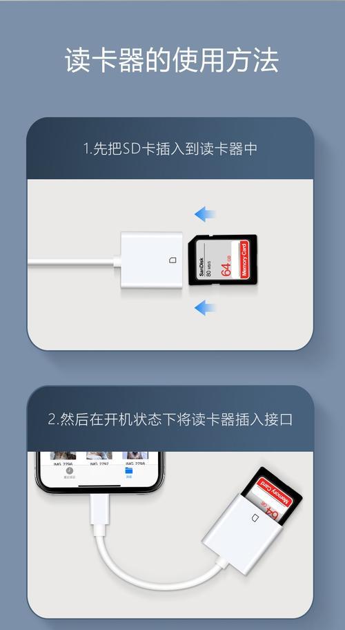 内存卡如何正确插入电脑读卡器？操作过程中应注意什么？  第3张