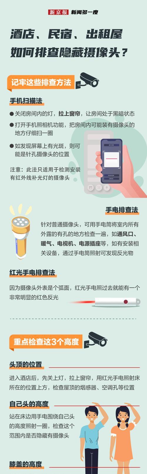 手机膜摄像头如何开孔？开孔的过程中需要注意什么？  第1张