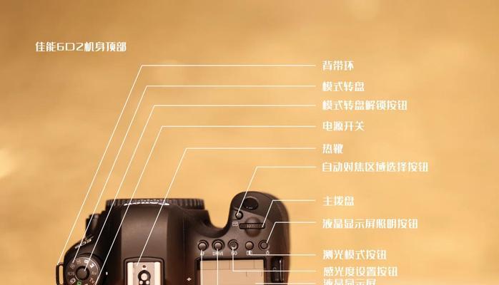 佳能650d的相机怎么样？使用体验和性能如何？  第3张