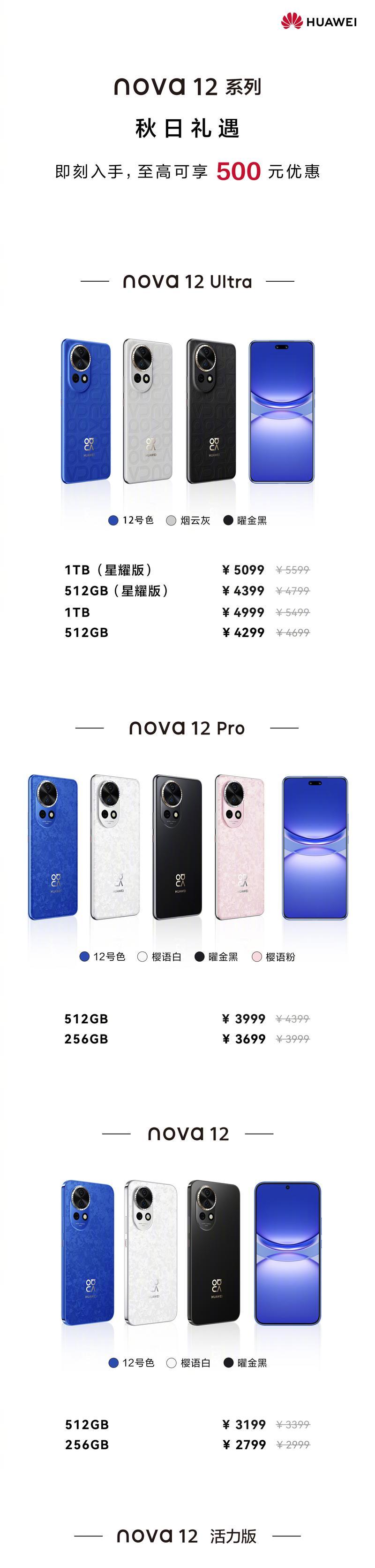 8年前华为手机有哪些型号？它们的特点是什么？  第3张