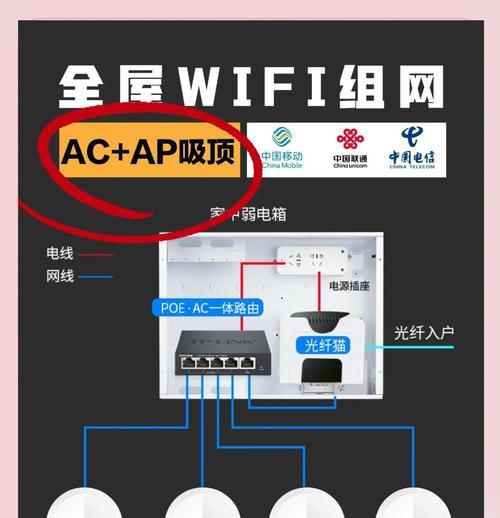 以太网插线后无网络连接怎么办？可能的原因是什么？  第1张