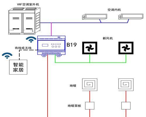 家用远程网关设置步骤是什么？  第2张