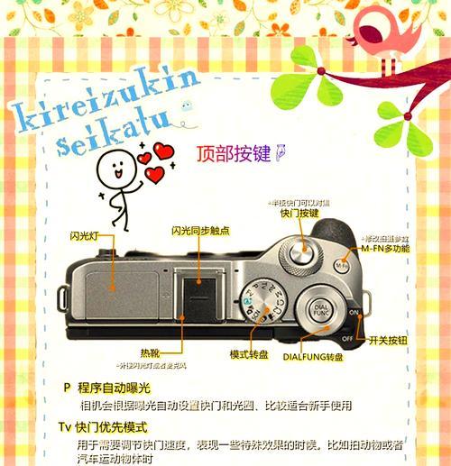 佳能相机卡点拍照技巧是什么？如何快速调整设置？  第1张