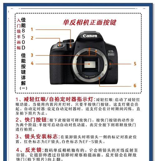 佳能相机卡点拍照技巧是什么？如何快速调整设置？  第3张