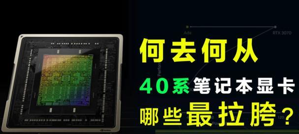 笔记本电脑显卡异常的解决方法有哪些？  第2张