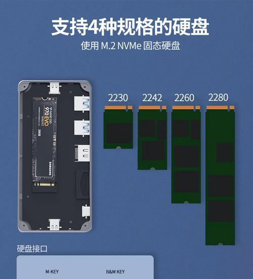移动硬盘如何扩展C盘？详细步骤是什么？  第2张