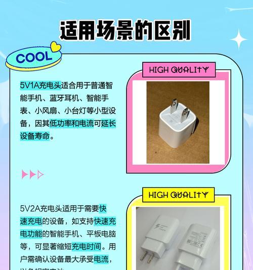 充电器曲线怎么看？如何判断充电器的性能？  第1张