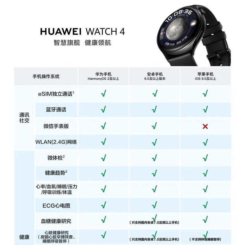 华为设备同时连接手表和耳机的方法？  第3张