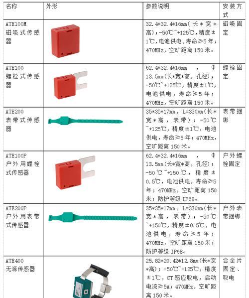 atc100音箱如何连接蓝牙？音质效果如何？  第1张