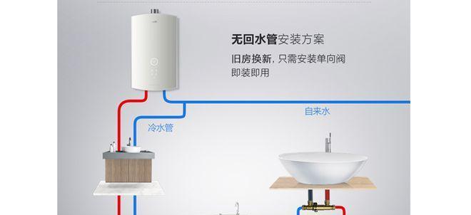 热水器美孚管拆卸方法是什么？拆卸时需要注意什么？  第2张