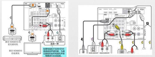 音霸音箱线与秋叶原线材对比？哪种更适合我的音响？  第2张