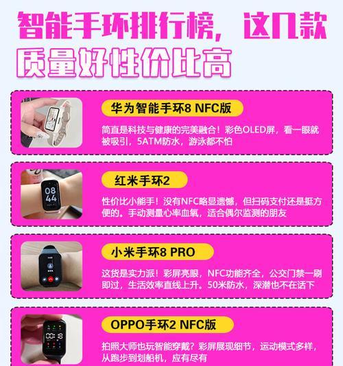 智能手环亮屏操作方法是什么？  第1张