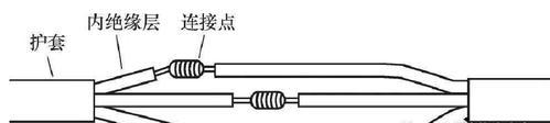 易来连接网关的连接方法是什么？  第2张