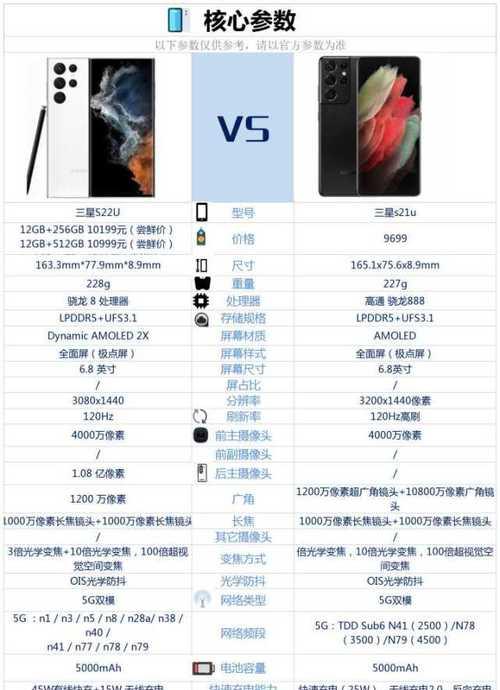 三星21u手机底部横杠去除方法是什么？  第1张