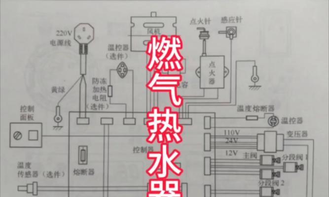 万利热水器点火步骤是什么？  第2张
